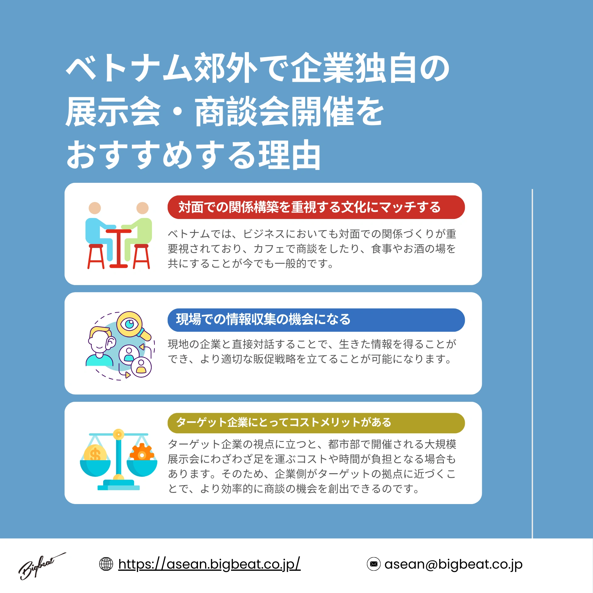 ベトナム展示会