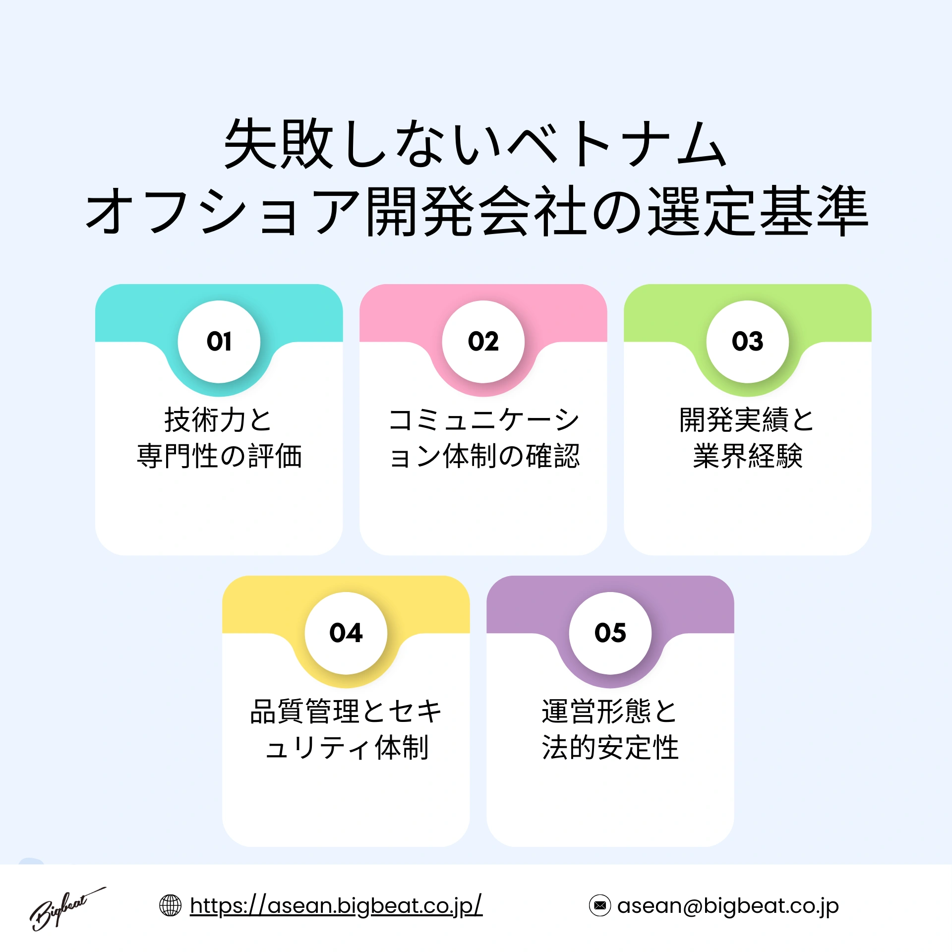 ベトナムオフショア選定