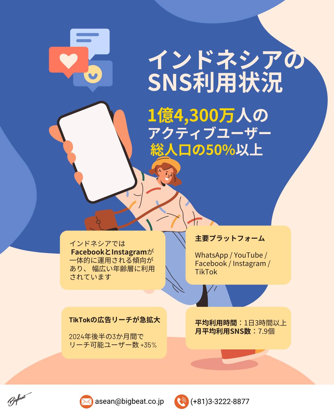 indonesia sns
