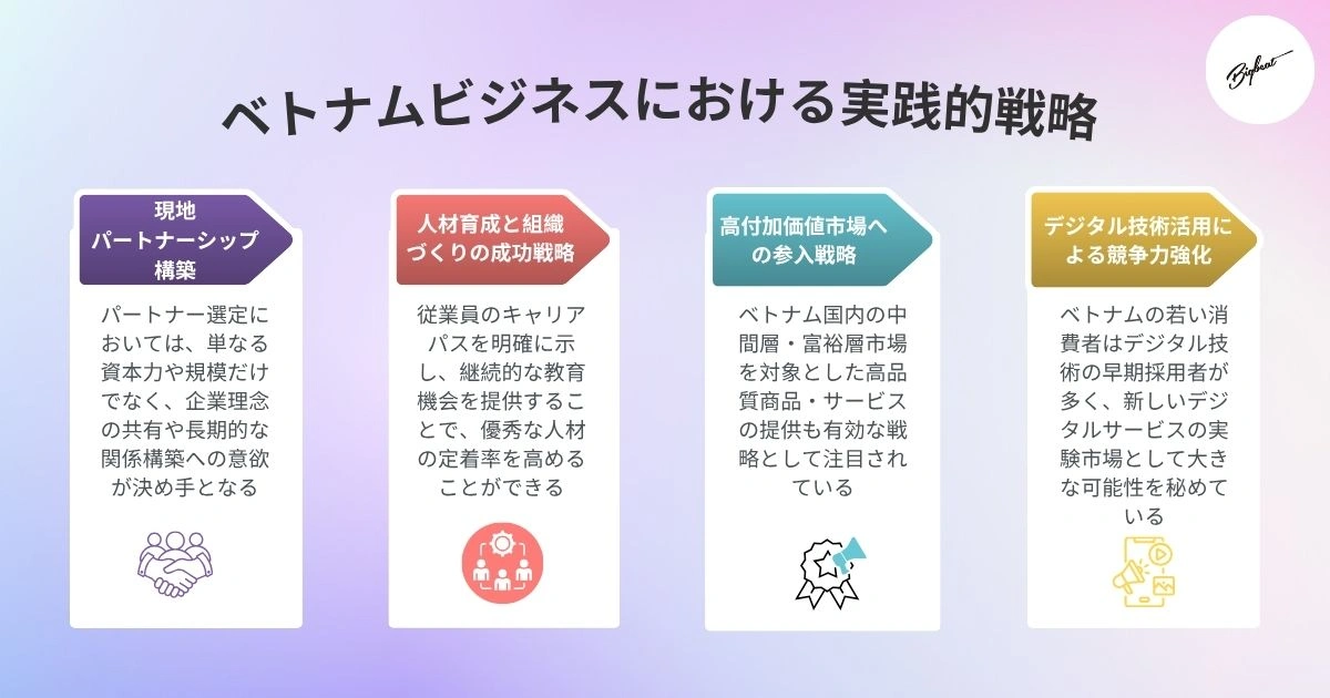 ベトナムビジネスにおける実践的戦略